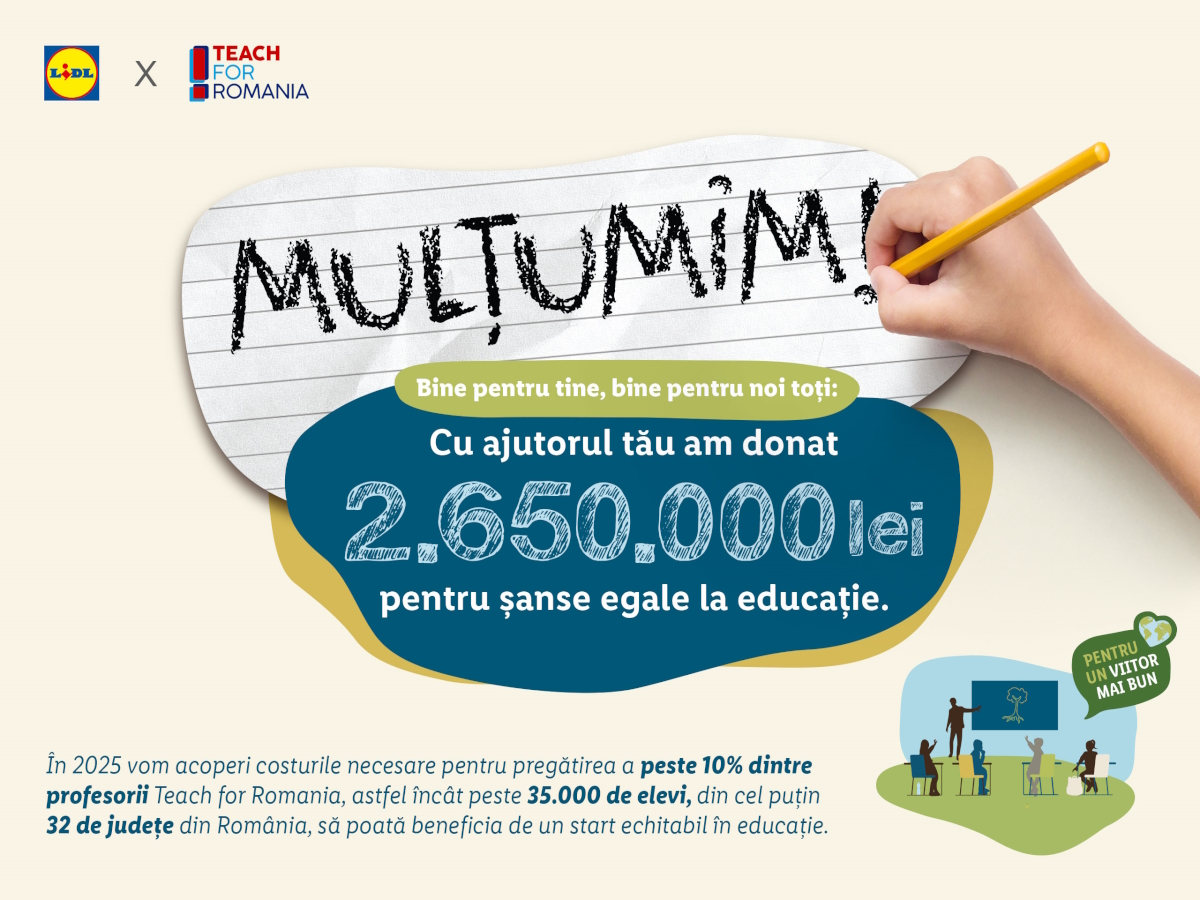 Lidl România investiert 265 Millionen RON in Bildung zur Unterstützung von 35.000 Kindern aus benachteiligten Gemeinschaften