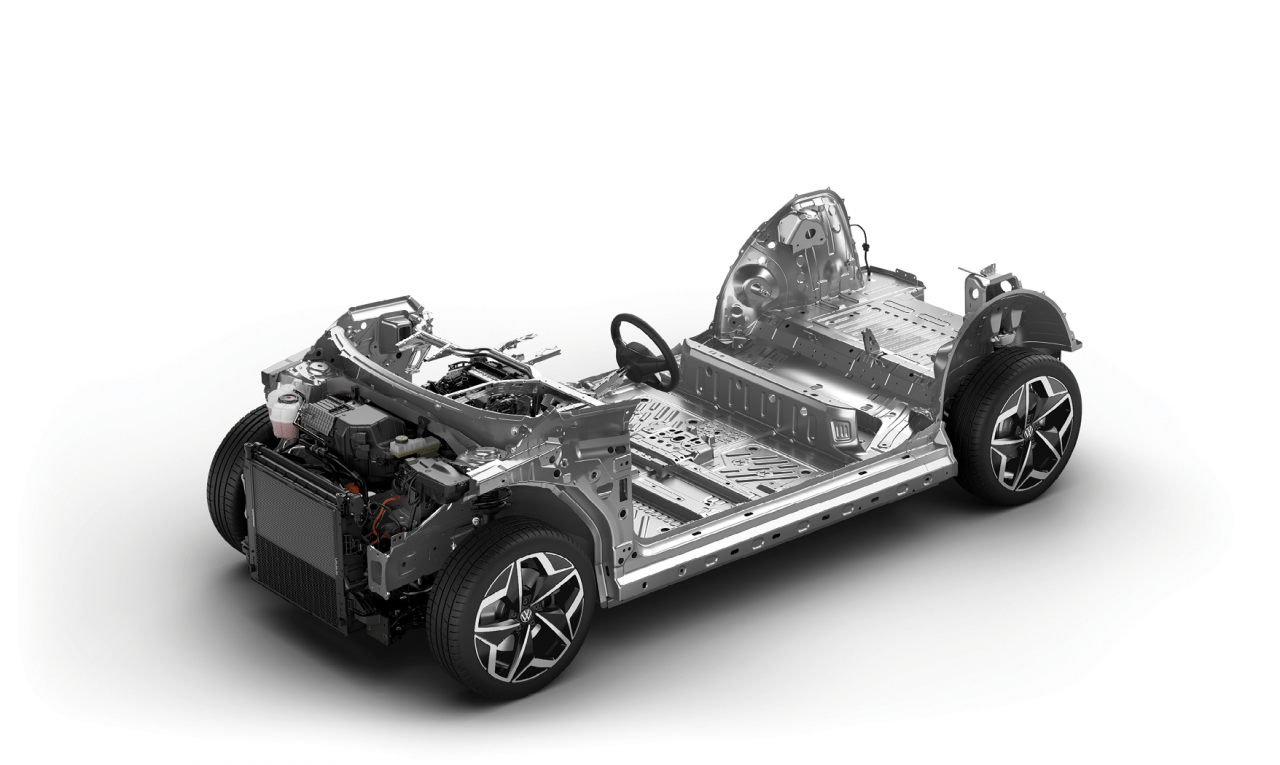 Das Automobil. Zukunftsperspektiven